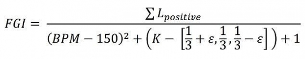 Equation chanson heureux 